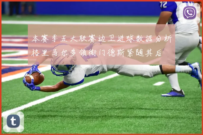 本赛季五大联赛边卫进球数据分析格里马尔多领衔门德斯紧随其后